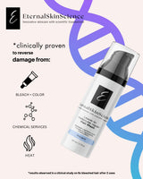 Leave-in molecular repair Hair Mask 50ml